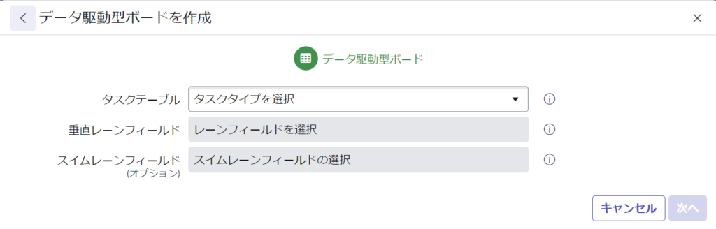 【ServiceNow】Visual Task Boardを使ってみた