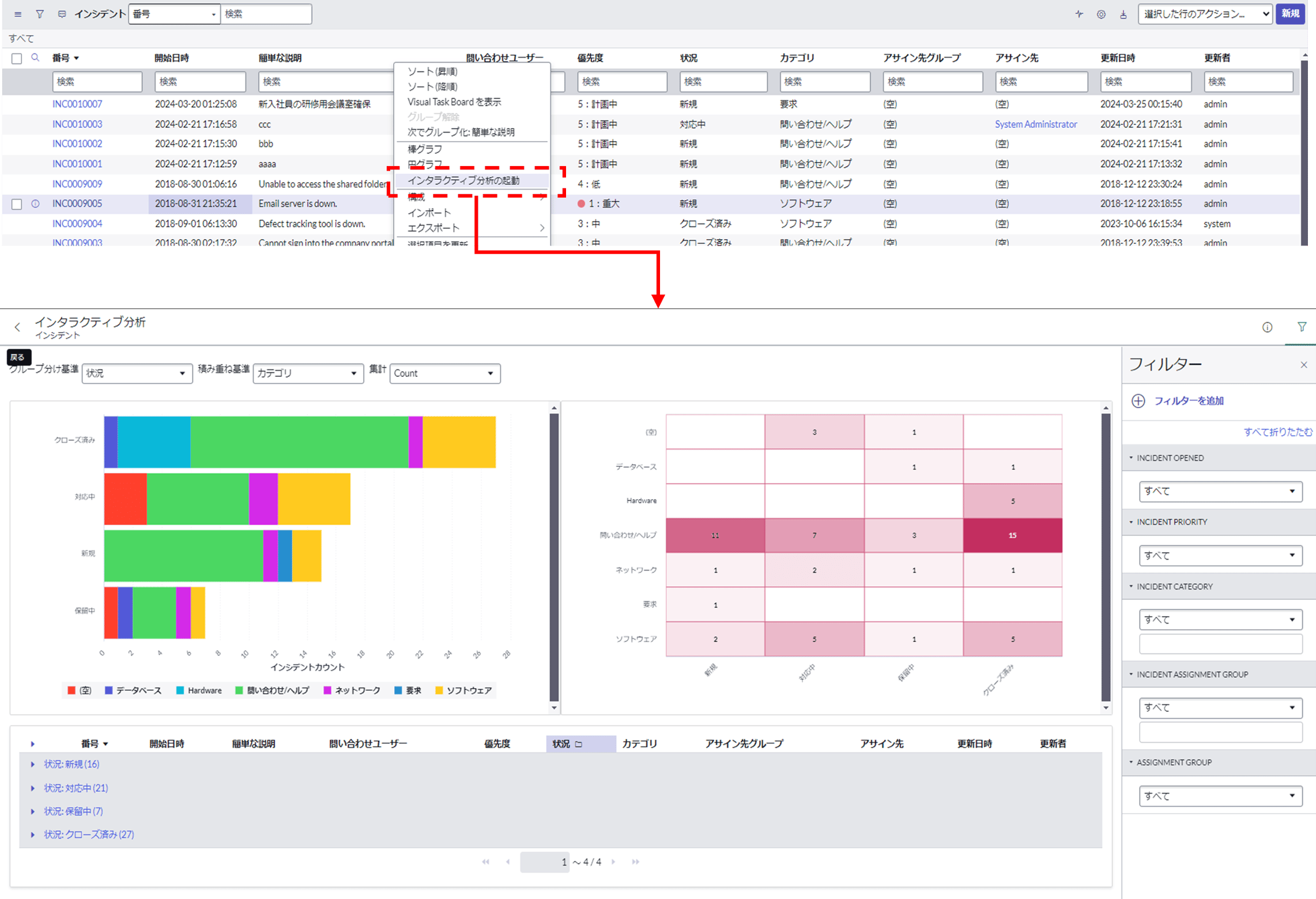 Servicenow Report Using Speedometer 【ServiceNow】レポート機能の紹介