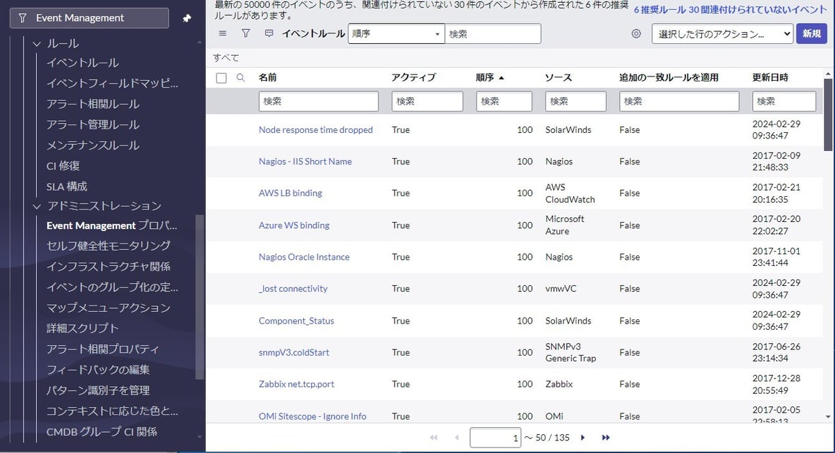 【ServiceNow】Event Management導入編
