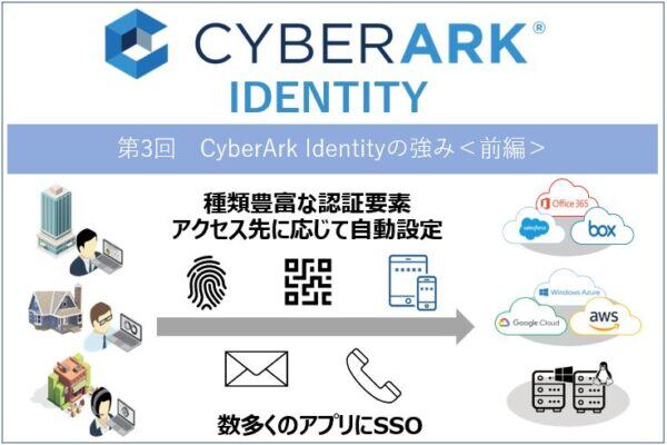 【CyberArk Identity】第3回 CyberArk Identityの強み＜前編＞